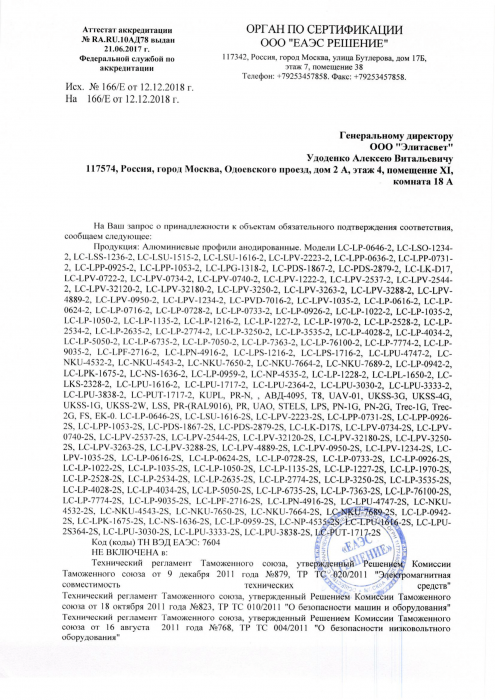 Сертификат профили